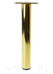 nogi meblowe