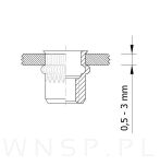 Nitonakrętka M6 x 14 MM, ryflowana, mini stożek - 5